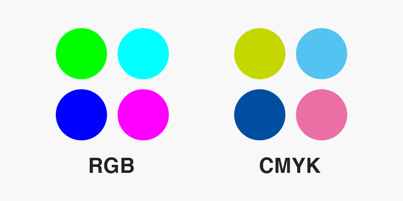 RGBで配色された画面用の色