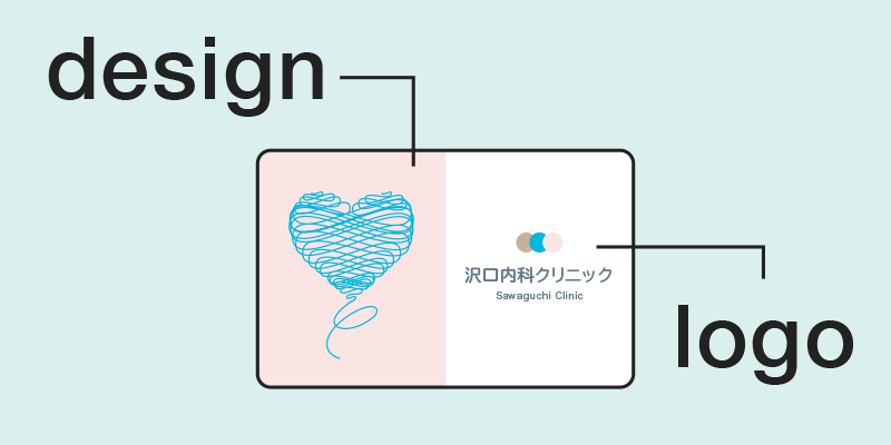診察券のデザインとロゴの関係