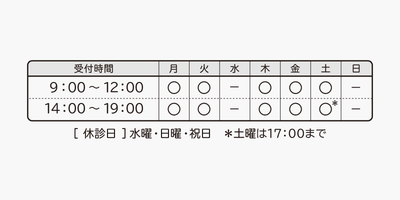 受付時間を「表」で表記した場合