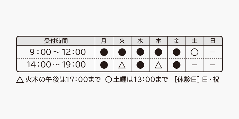 クリニックの受付時間が曜日によって異なる場合の「表」表記