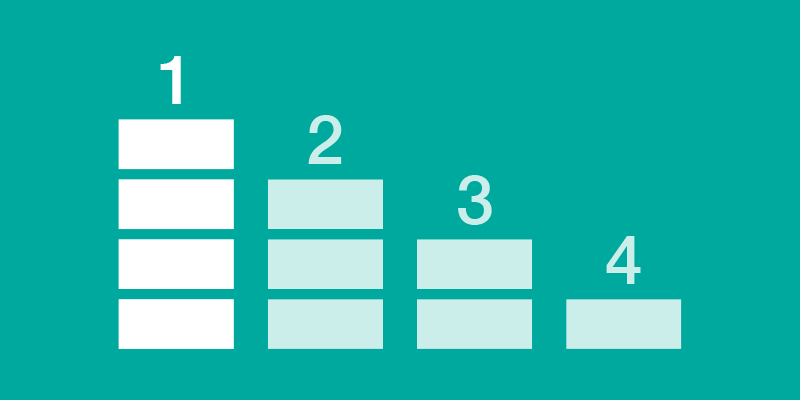 診察券のデザイン：優先順位を的確に